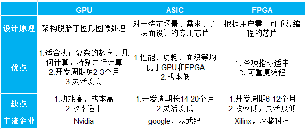 2024天津AI安全监控培训权威指南：热门机构排名与专业课程精选