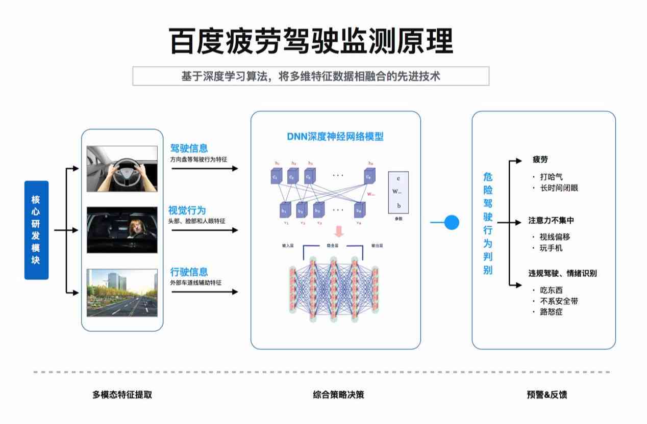 2024天津AI安全监控培训权威指南：热门机构排名与专业课程精选