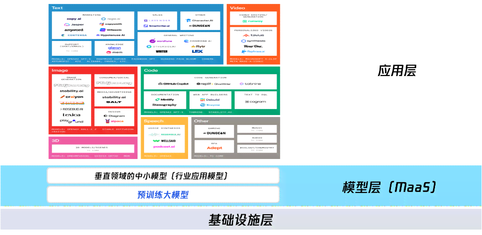 全面解析：AI技术生成内容平台的多种支持功能与用户应用指南