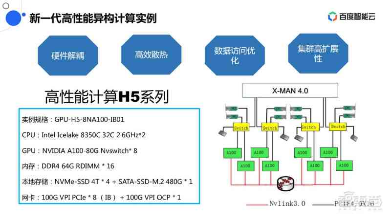 全面解析：AI技术生成内容平台的多种支持功能与用户应用指南