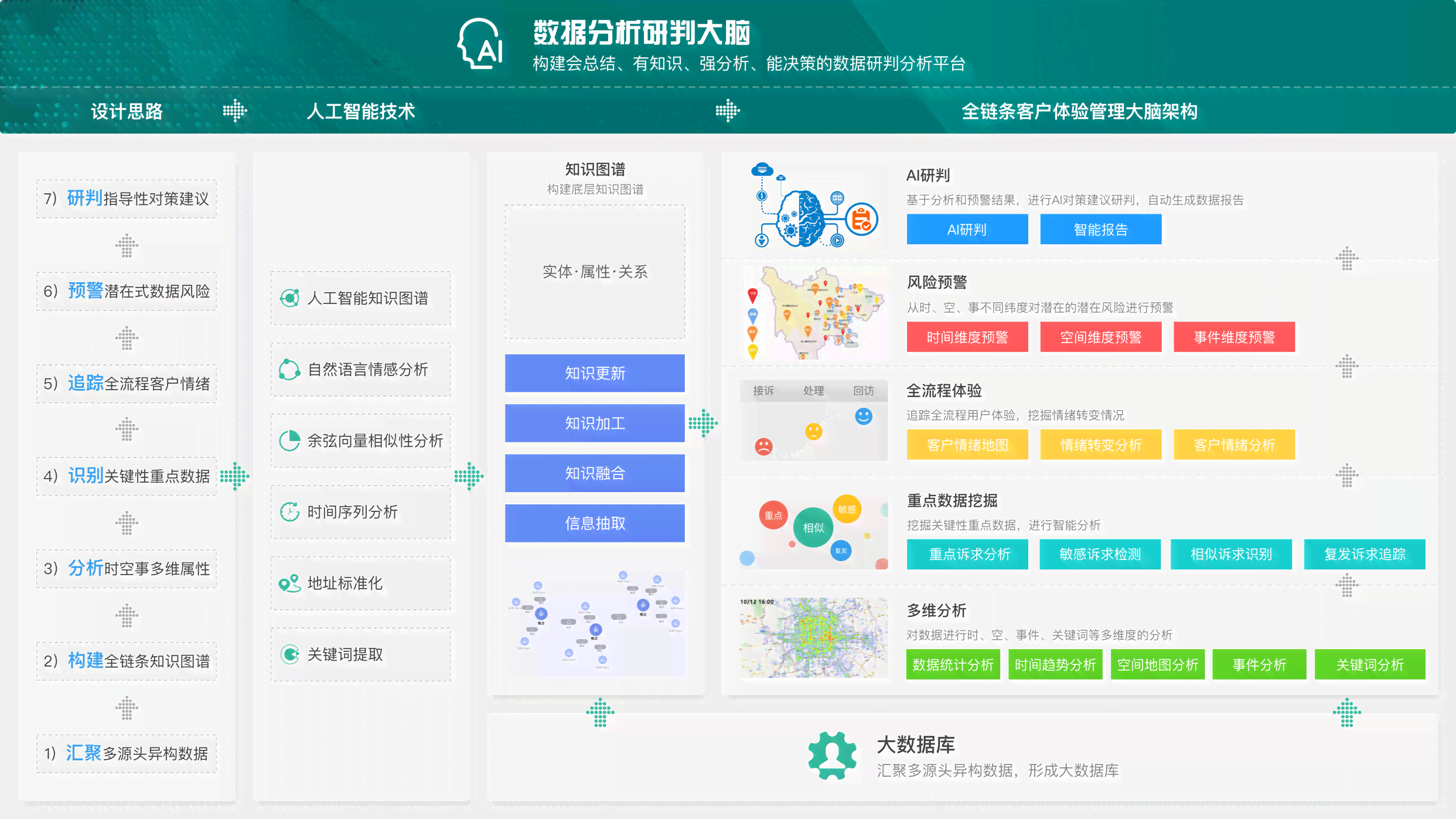 人工智能在界面设计中的应用：全方位解析与实用案例指南