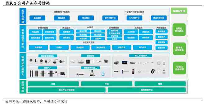 一键智能在线生成：免费使用网络科技平台，自动绘画软件打造专属生图工具