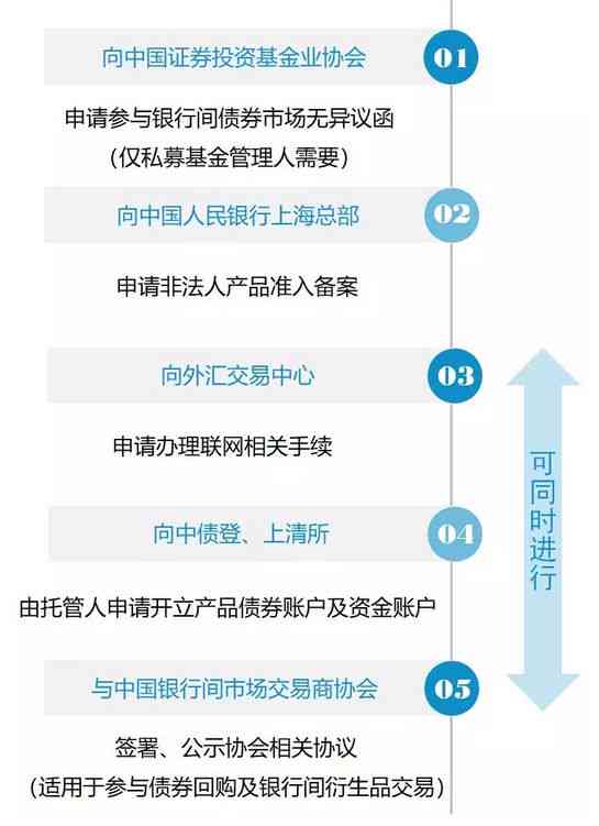 小睿动态：每日推文精选与文的精彩解读