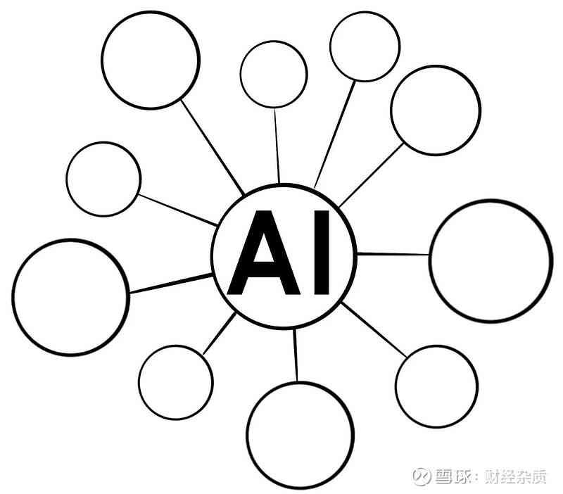 一键生成简笔画AI软件：全面覆多平台与功能介绍