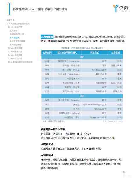 AI生成海报关键词全攻略：从选择工具到编辑技巧，全面掌握高效设计流程