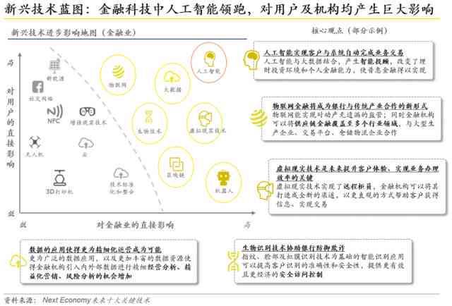 生成式人工智能在新闻应用中的意识形态风险、资本逻辑与意识形态研究