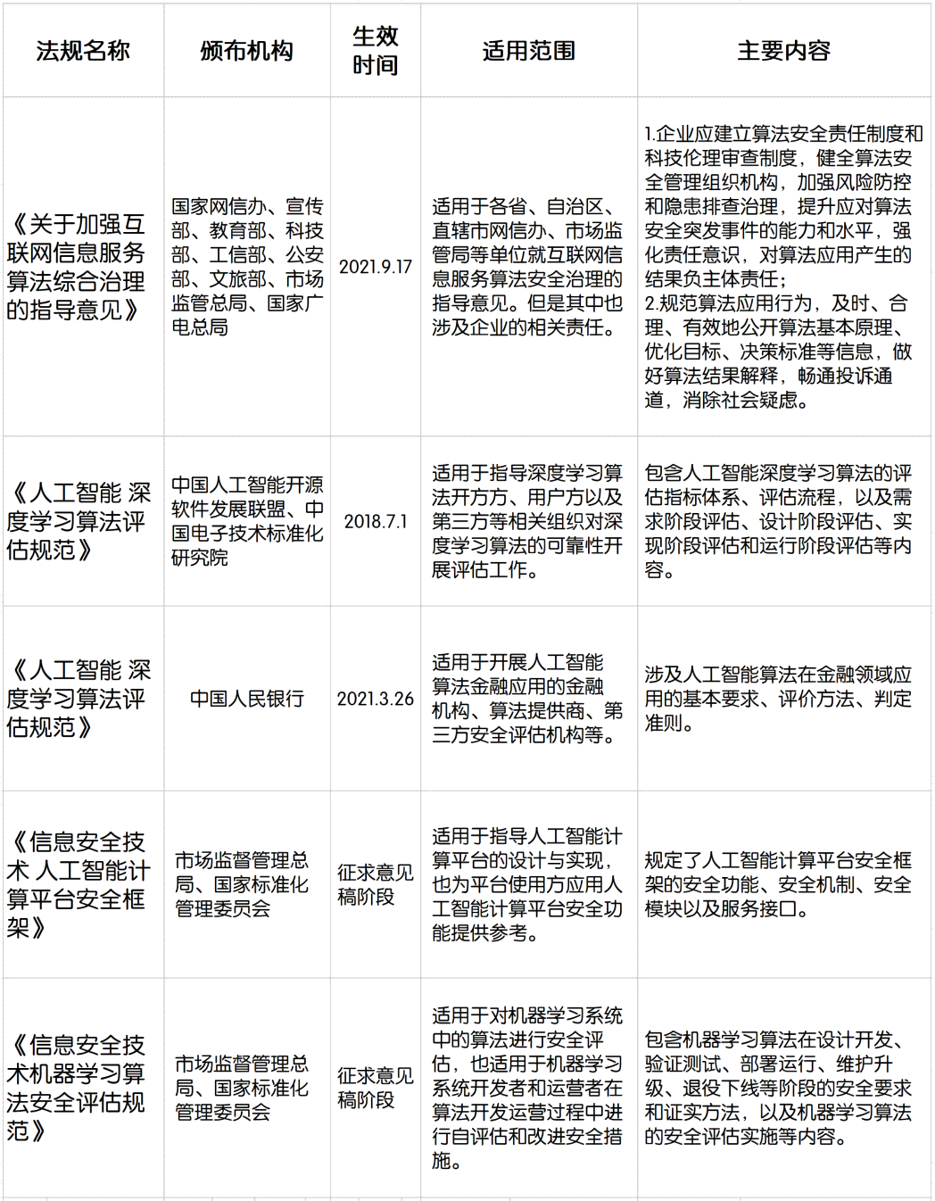 生成式人工智能在新闻应用中的意识形态风险、资本逻辑与意识形态研究