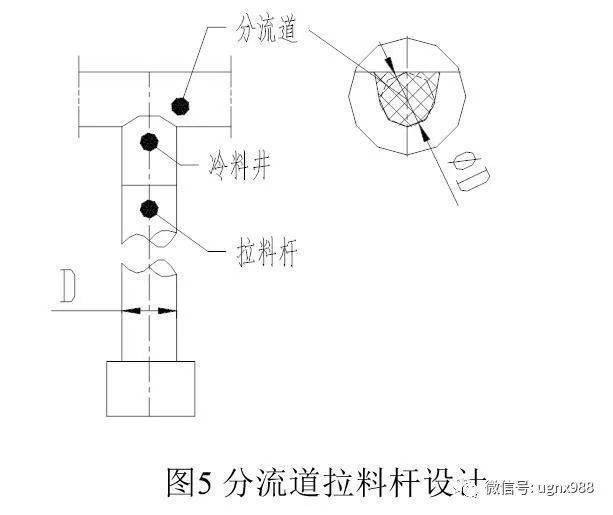 AI一键生成弹簧：在线工具、设计原理与使用教程全解析