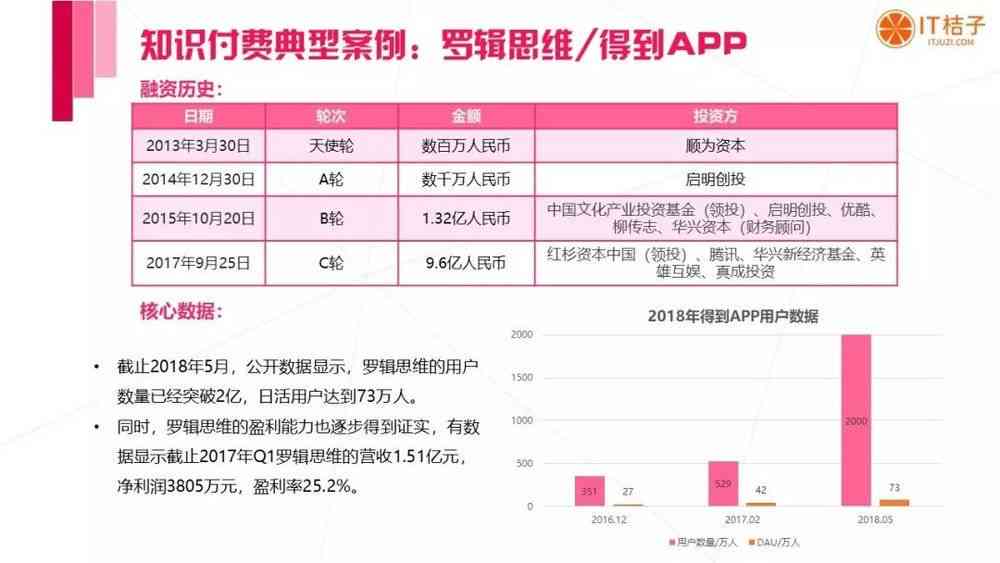 斑马AI培训问题分析报告：内容梳理、心得总结与问题剖析