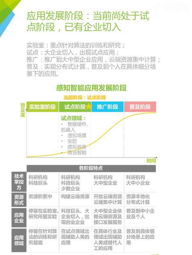 全面剖析斑马AI培训：深入问题分析与解决方案研究