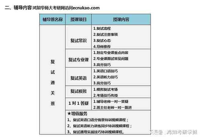 斑马AI培训内容：课程详细介绍、写作指南、心得范文及培训时间一览