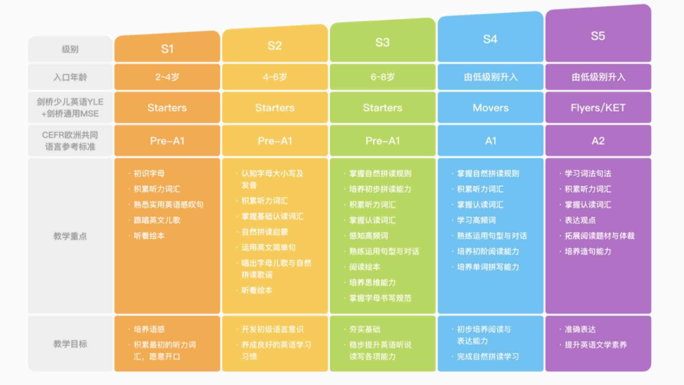 斑马AI培训内容：课程详细介绍、写作指南、心得范文及培训时间一览