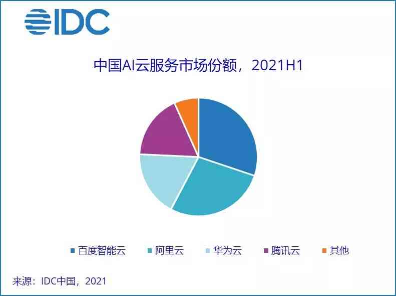 AI智能定制全方位福语生成器：涵各类场合与需求