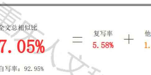 AI论文降重技巧与效果：揭秘降重幅度及全面优化策略