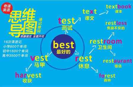 培训机构ai加盟怎么样：赚钱模式、教育培训机构排名及加盟网指南