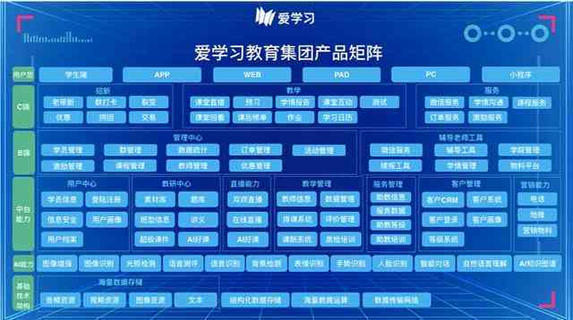 微信小程序AI功能全解析：一网打尽智能应用与用户痛点解决方案