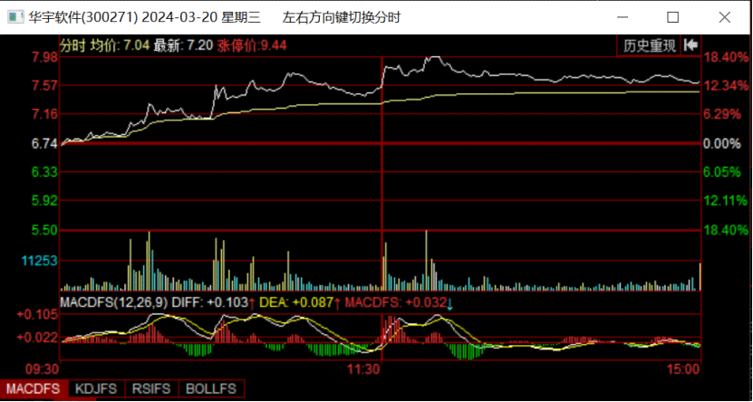 全面解析：生成式AI引擎概念及相关上市公司股票全景扫描