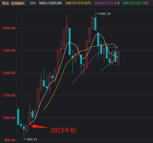 全面解析：生成式AI引擎概念及相关上市公司股票全景扫描