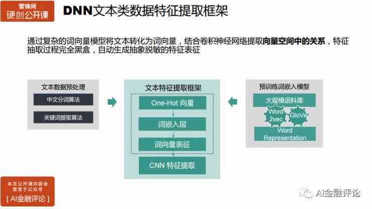 利用先进AI技术打造多功能内容生成器：全方位解决用户创作与搜索需求