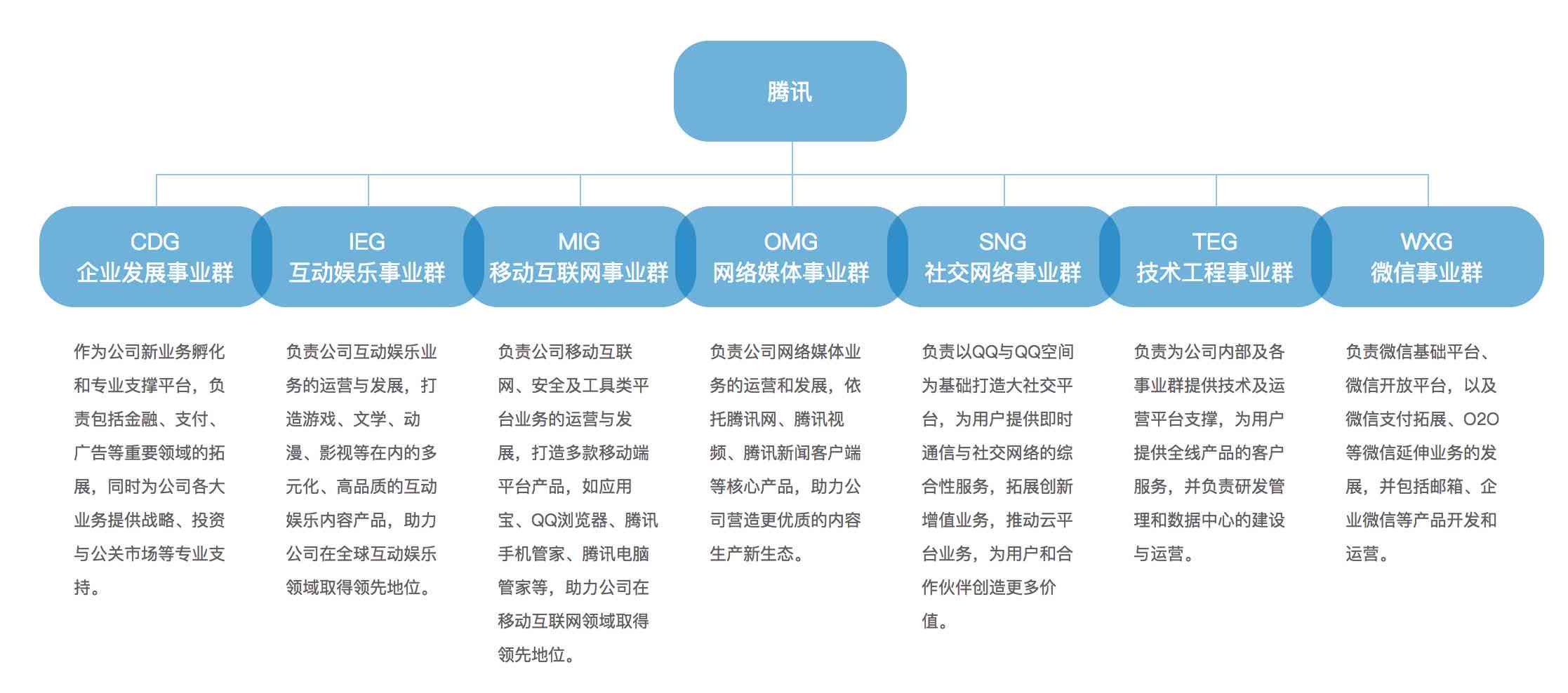 ai生成自己的题库怎么做出来：打造个性化题库全攻略