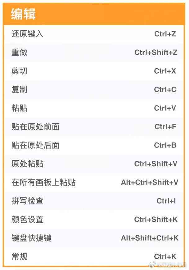 AI形状生成器完整快捷键列表及使用指南：快速掌握高效操作技巧