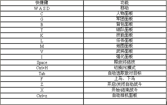 AI形状生成器快捷键一览：快速掌握实用操作与技巧指南