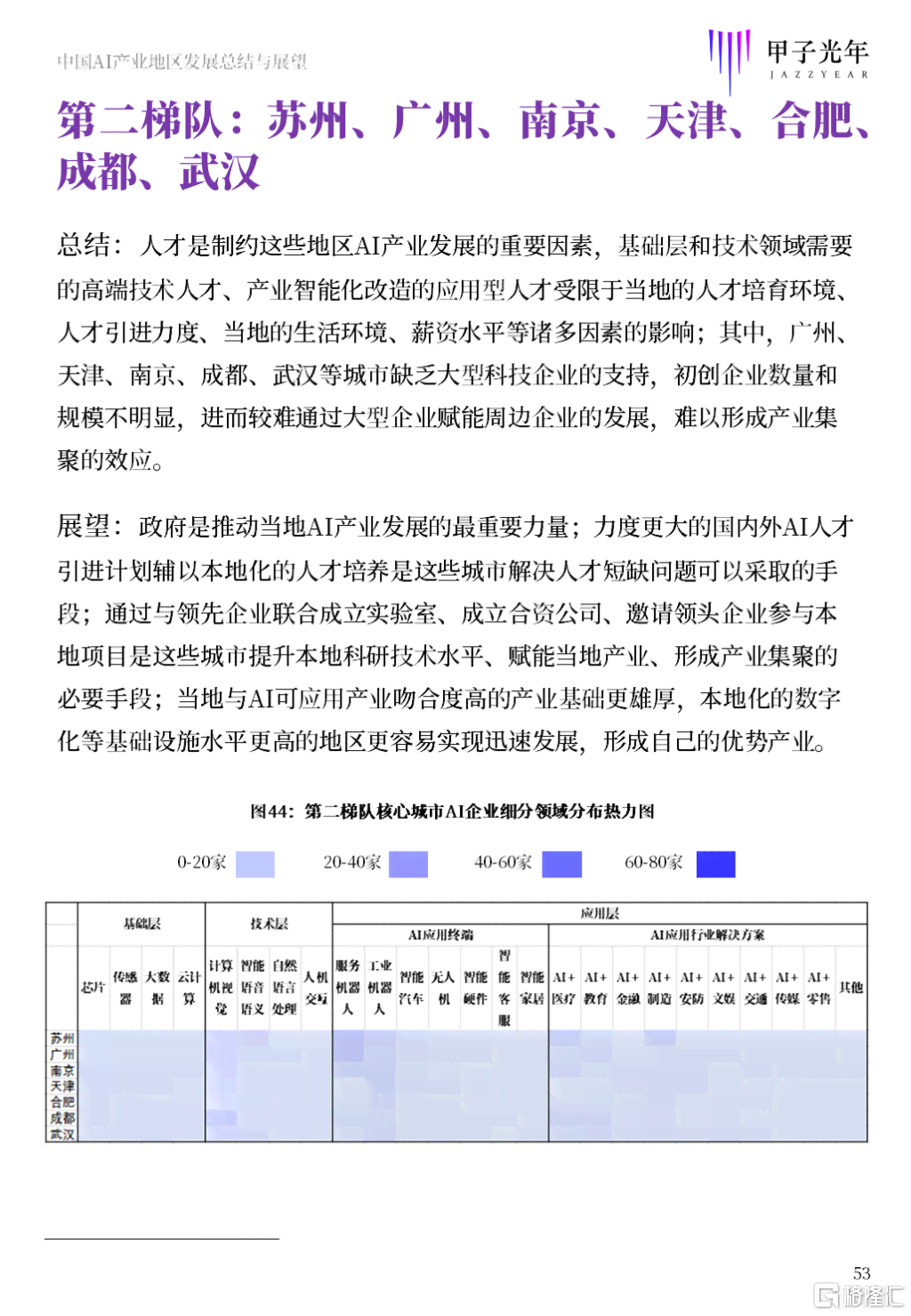 ai文章写作软件哪个好一点-ai文章写作软件哪个好一点的