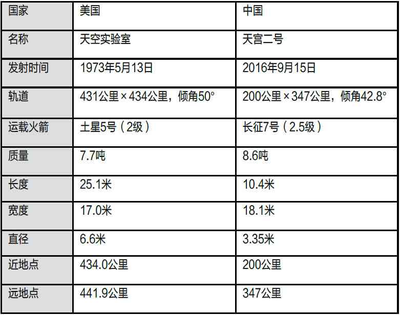 AI文本生成器：市场展望，规模将达10亿