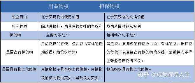 法不溯及既往的适用：范围及在民法、行政法、保险法中的具体应用