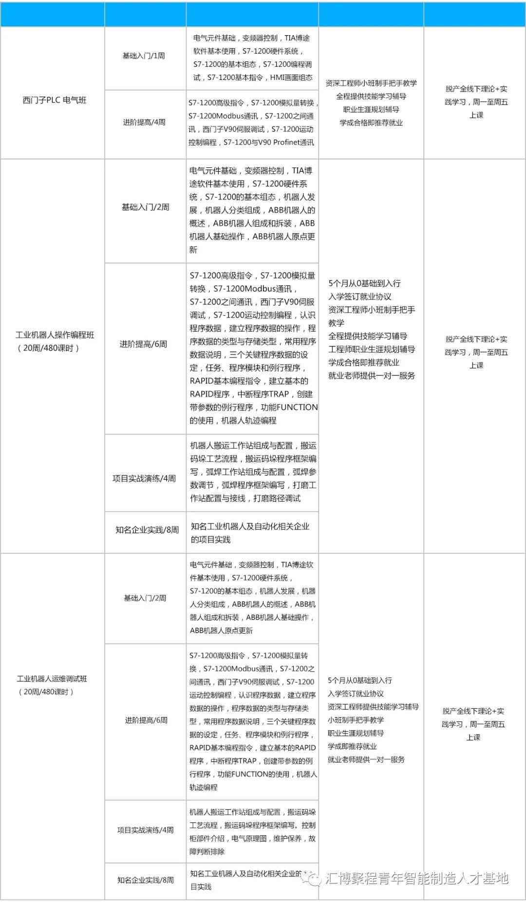 山AI软件培训优劣对比：探寻实战技能培养机构指南