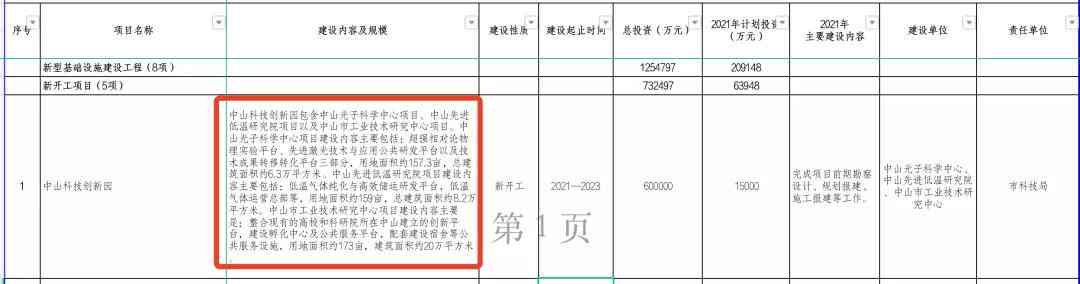 小榄人工智能培训课程 | 专业AI技能提升与实战应用教程