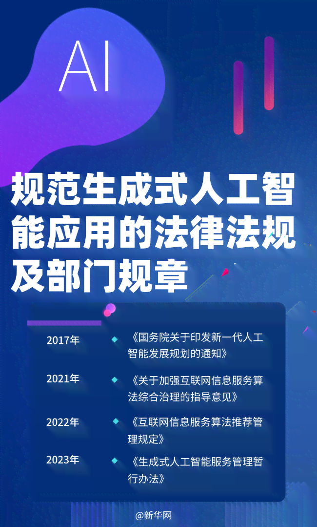 太监AI生成二维码全攻略：从创建到应用，解决所有相关问题