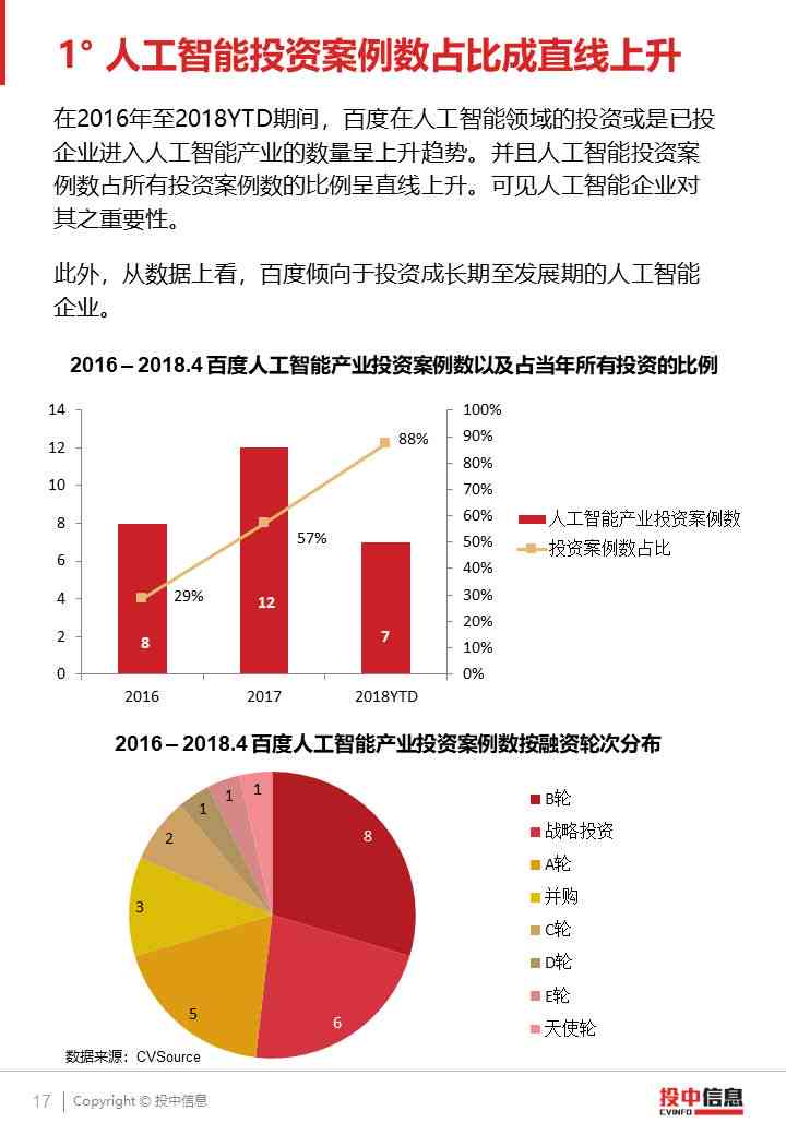 AI生成文章的随机性解析：探究其每次生成内容是否完全随机及背后的原因