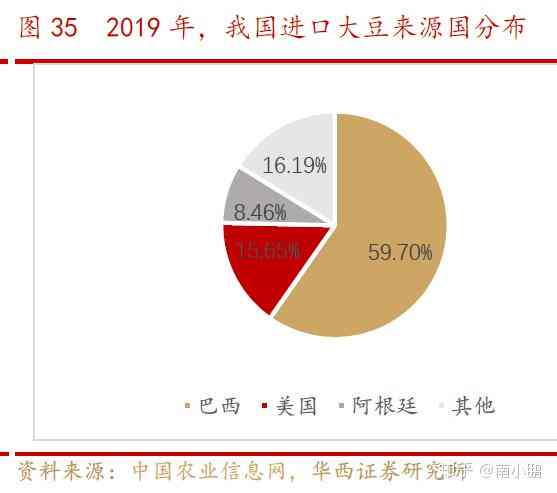 全面解析：P成下雨天的原因、影响与应对策略