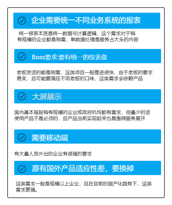 智能报表工具：AI一键生成动态图表报表