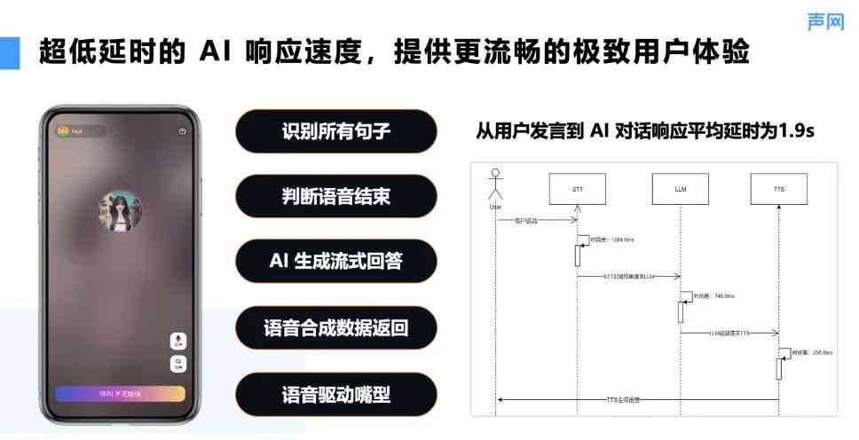 AI智能生成中间帧技术：解决视频连贯性与动画流畅性问题全解析