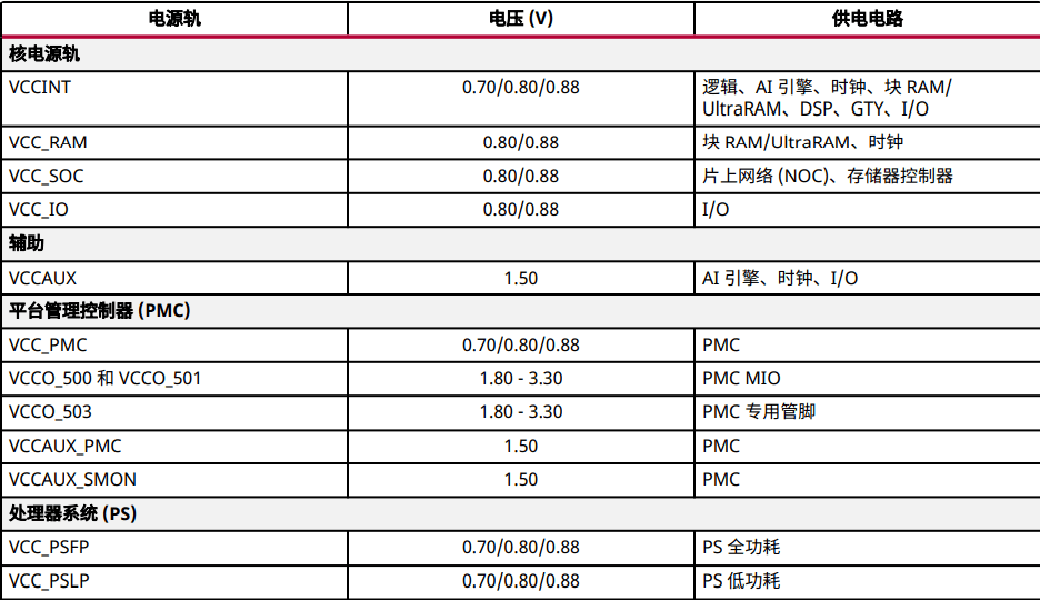 全方位四维彩超软件解决方案：功能介绍与用户指南