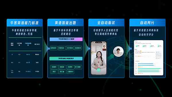 AI帮我们生成文本英文怎么说：打造高效内容创作新工具