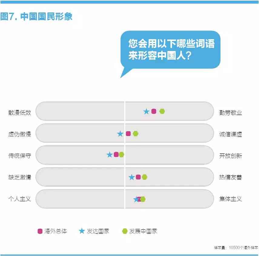 AI生成中国风格关键词与传统文化元素整合指南：全方位满足创意设计需求