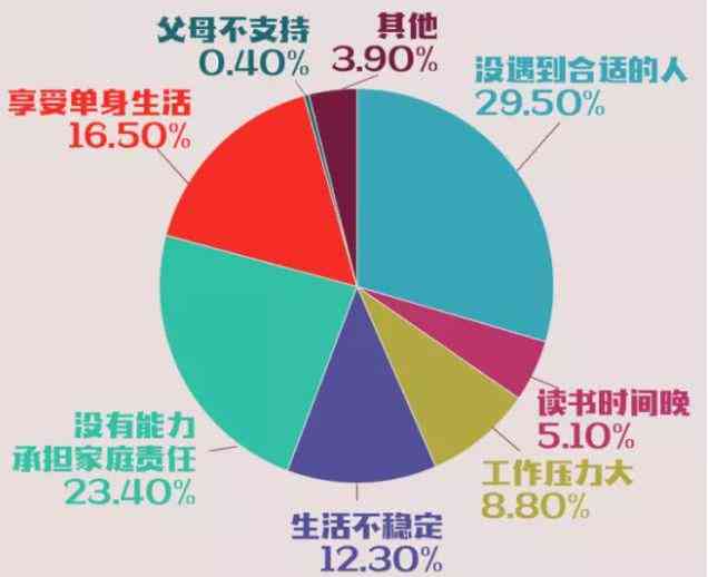 ai结婚照片免费生成软件手机版及PC版