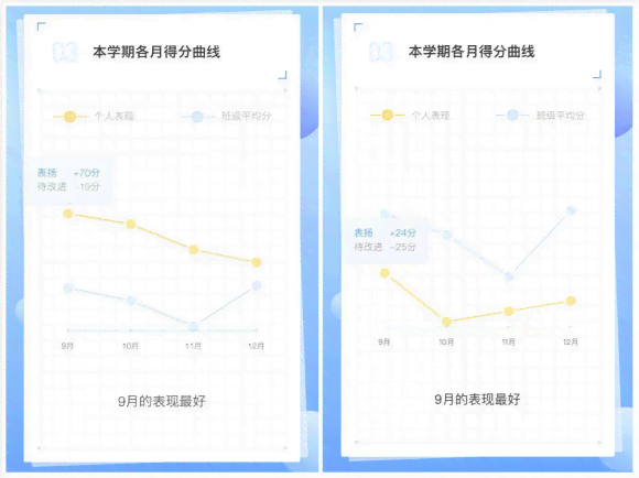 AI绘制交叉五角星教程：涵创建、调整与优化全方位指南