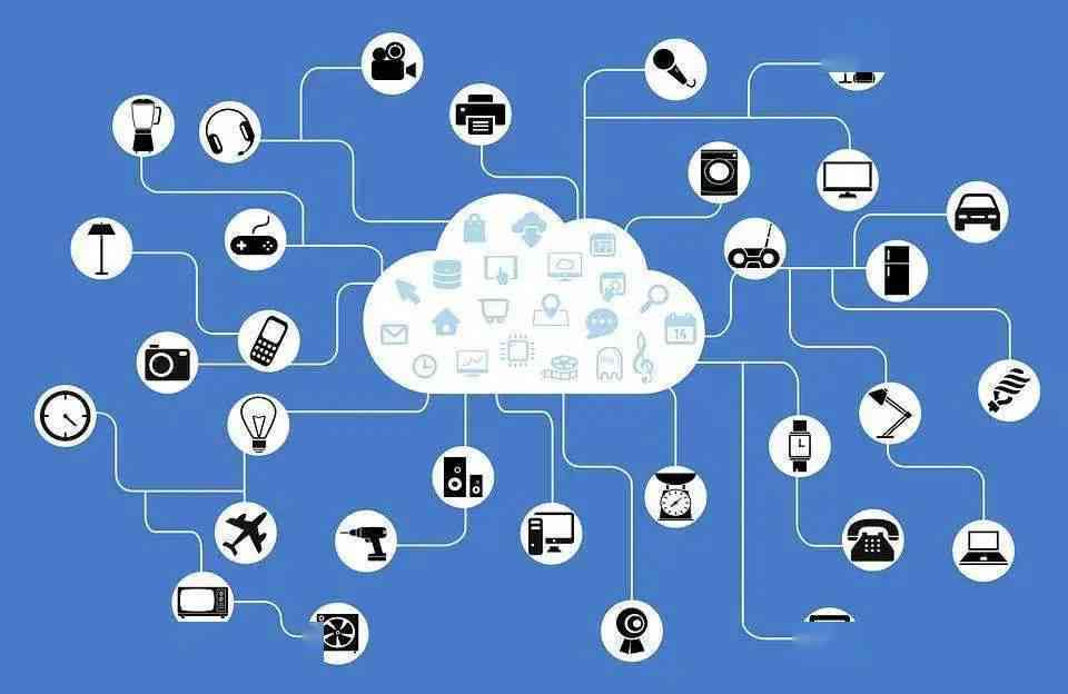 万物互联生成智能AI：打造智慧生活与智能化技术新元