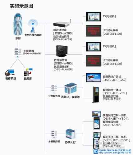 深入掌握GPT-2中文模型：从安装部署到高级应用生成教程