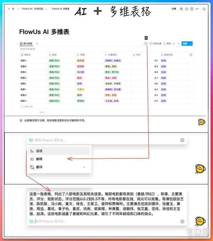 AI生成照片与场景的软件清单：涵全方位图像创作工具与平台