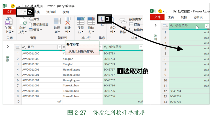 AI生成内容降序排列技巧与全面指南：解决排序、优化与搜索相关问题