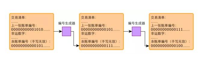 聊天记录生成-聊天记录生成器版