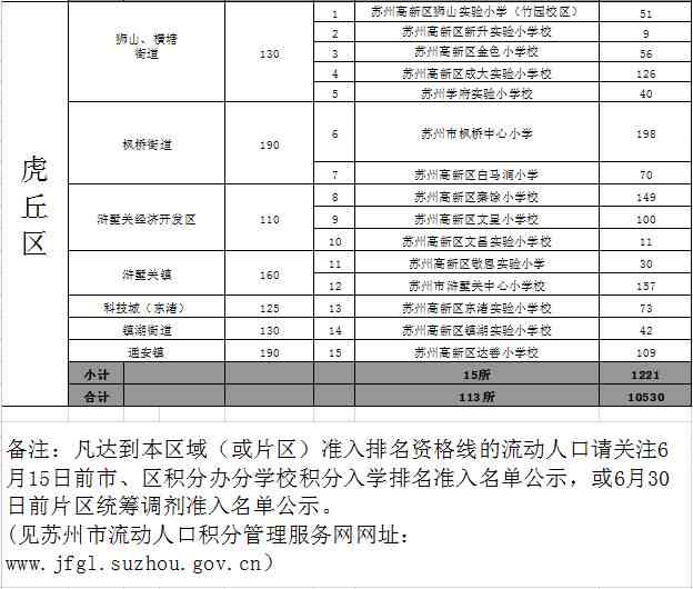 仙桃教育机构培训：哪家好、培训机构排名、学校一览及市内名单