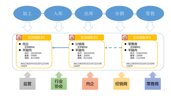 ai数据自动化生成发型怎么做的：探索技术实现与操作步骤