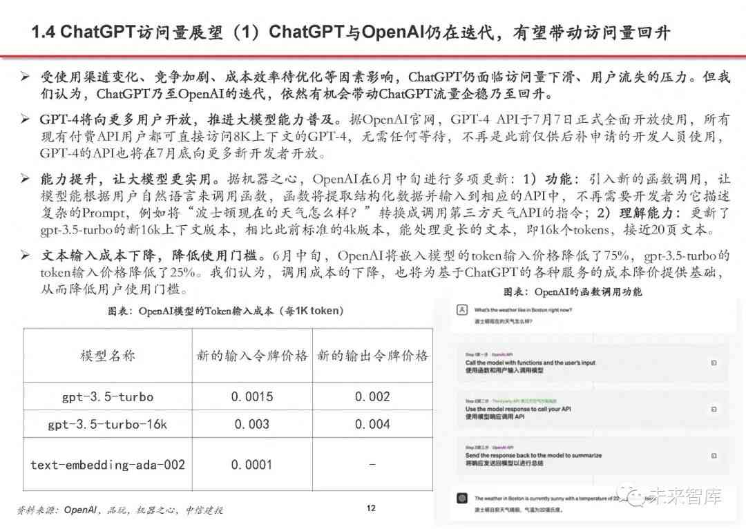 AI生成崩溃报告全解析：诊断、修复与预防策略指南