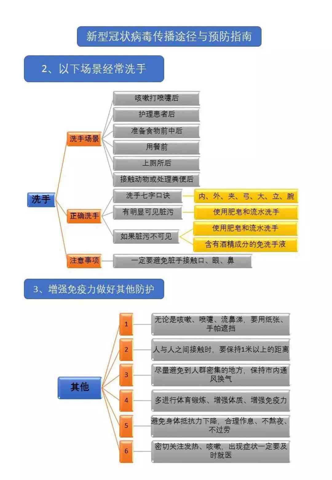 AI生成崩溃报告全解析：诊断、修复与预防策略指南